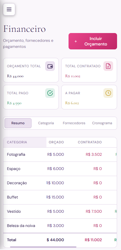 Tela mobile do Ywed